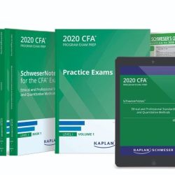 Preparing for Professional Exams: Kaplan Schweser CFA Level 1 2024 – Accessing Exam Preparation Resources